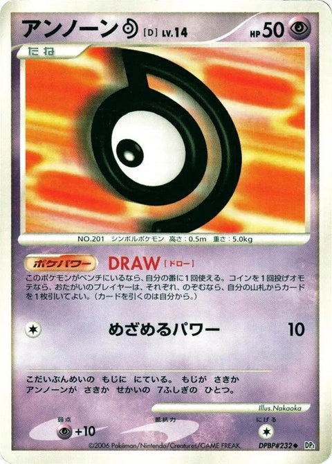 0-unownd