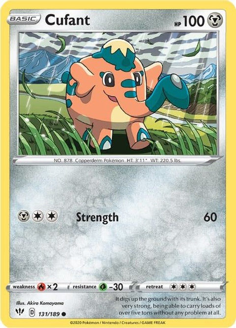 131-cufant