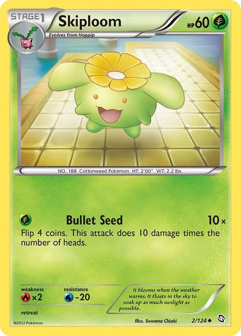 2-skiploom