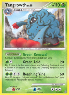 29-tangrowth