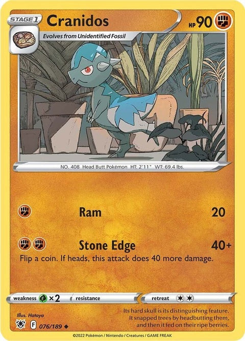 76-cranidos
