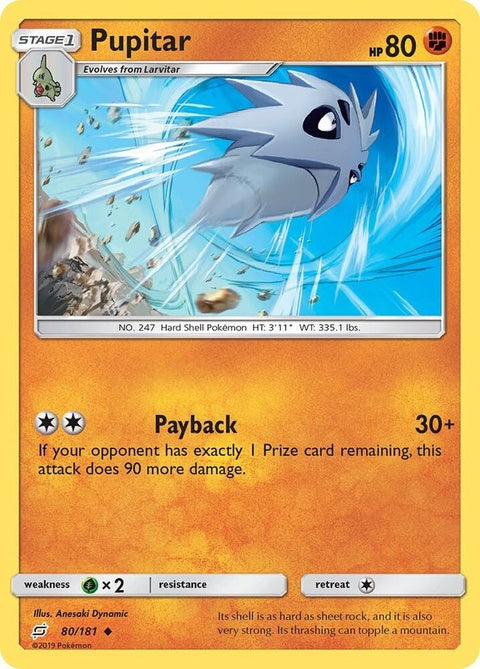 80-pupitar