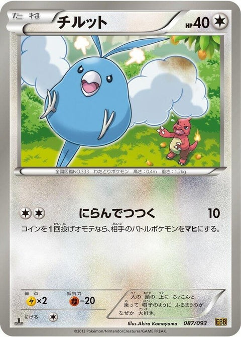 87-swablu